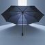Зонт Xiaomi 90fun Oversize Manual Umbrella 3