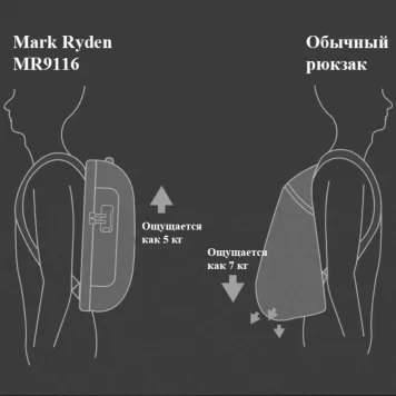 Рюкзак-Сумка Mark Ryden Men's Password lock anti-theft 15,6' MR9116 11