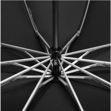 Зонт Xiaomi Mi Zuodu Reverse Folding Umbrella 5