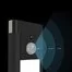 Умная лампа Xiaomi HUIZUO Human Touch Cabinet Night Light 1.8W 4