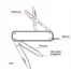 xiaomi-nextool-natuo-multi-function-knife-kt5026b_1