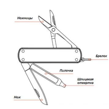 xiaomi-nextool-natuo-multi-function-knife-kt5026b_1
