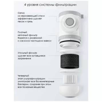 Насадка-фильтр на кухонный смеситель Xiaomi Mijia Faucet Water Purifier MUL11 White 10