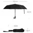Зонт Xiaomi KongGu-2 Auto Folding Umbrella с фонариком Black 8