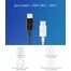 Кабель Type-C Type-C Xiaomi ZMI 150см 3A 60W TPE AL301 Black 7