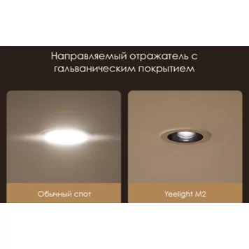 Встраиваемый светильник Xiaomi Yeelight Mesh Downlight M2 YLTS02YL 5