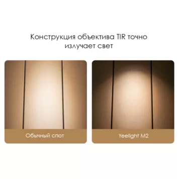 Встраиваемый светильник Xiaomi Yeelight Mesh Downlight M2 YLTS02YL 6