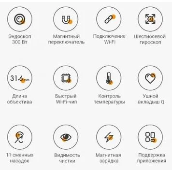 Триммер для чистки ушей Xiaomi Bebird X17 Pro ALL 4