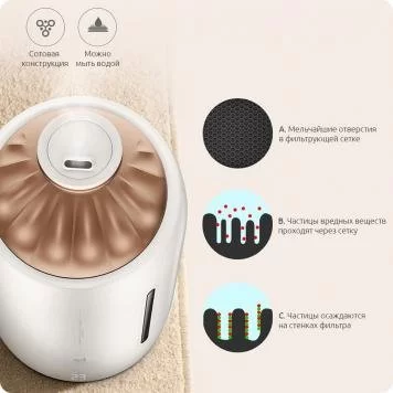 Увлажнитель воздуха Xiaomi Deerma Air Humidifier DEM F600 White 11