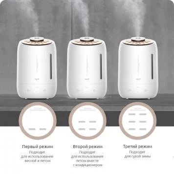 Увлажнитель воздуха Xiaomi Deerma Air Humidifier DEM F600 White 14