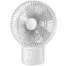 Портативный вентилятор Xiaomi Smart Frog Air Circulation Fan White MF100 2