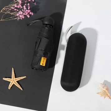 Зонт капсульный Zohu Black