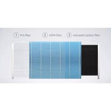 MiuiPro_Xiaomi-Mi-Air-Purifier-2_2