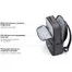 Рюкзак Xiaomi 90 Points NINETYGO Light Business Commuter Backpack Black 4