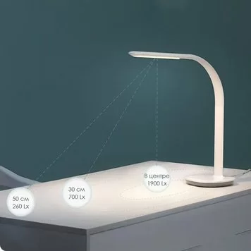 Настольная лампа Xiaomi Philips Eyecare Smart Lamp 3 White 3