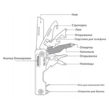 multitul-Xiaomi-NexTool-Multifunction-Knife-NE20096-Black-2