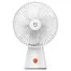 Портативный настольный вентилятор Xiaomi Mijia Desktop Fan ZMYDFS01DM White CN