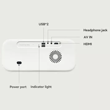 Проектор Xiaomi Wanbo X5 EU 2