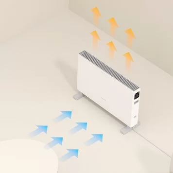 Конвекторный обогреватель Smartmi Convector Heater 1S Smart DNQZNB05ZM 4