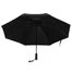 Зонт автоматический Xiaomi Daily Elements Umbrella BHR7671CN 2