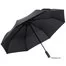 Зонт автоматический Xiaomi Daily Elements Umbrella BHR7671CN