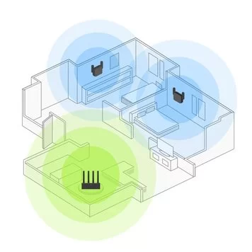 Усилитель сигнала Xiaomi Mi Wi-Fi Range Extender Pro R03 DVB4235GL 4
