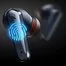 Беспроводные наушники Xiaomi Mibro Earbuds AC1 XPEJ010 чин 3