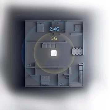 Блок управления умным домом Xiaomi Mijia Smart Multi-Mode Gateway 2 DMWG03LM 3