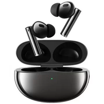 Realme buds basic 2025