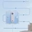 Робот-стеклоочиститель Xiaomi HUTT W9 4