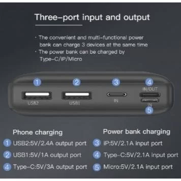 portativnoe-zaryadnoe-ustroystvo-baseus-mini-ja-fast-charge-power-bank-3-a-30000mah-ppjan-c01-chernyy-10-600x600