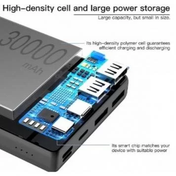 portativnoe-zaryadnoe-ustroystvo-baseus-mini-ja-fast-charge-power-bank-3-a-30000mah-ppjan-c01-chernyy-11-600x600