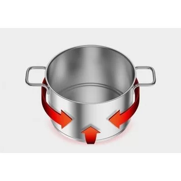 xiaomi-stainless-steel-soup-pot-05