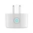 Умная розетка Xiaomi Mijia Gosund Smart Socket CP1 2