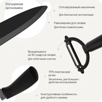Набор керамических ножей Xiaomi Huo Hou Nano Ceramic Knife HU0010 Black 9