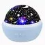 Проектор звездного неба Stars Sky Led Night 1