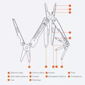 Мультитул Xiaomi Nextool Multifunction Knife KT5024 Black 12
