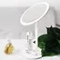 Зеркало для макияжа с подсветкой Xiaomi AMIRO LUX High Color HD Daylight (170 mm.) AML004S White 3