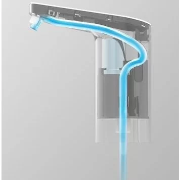 Автоматическая помпа с датчиком качества воды Xiaomi Xiaolang TDS Automatic Water Feeder HD-ZDCSJ05 4