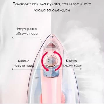 Утюг Xiaomi Lofans YD-011P 3