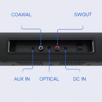 Саундбар Xiaomi TV Soundbar Cinema Edition Ver. 2.0 100Вт MDZ-35-DA Black 9