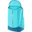 Детский рюкзак Xiaomi Unicorn Backpack Blue 3