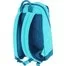 Детский рюкзак Xiaomi Unicorn Backpack Blue 4