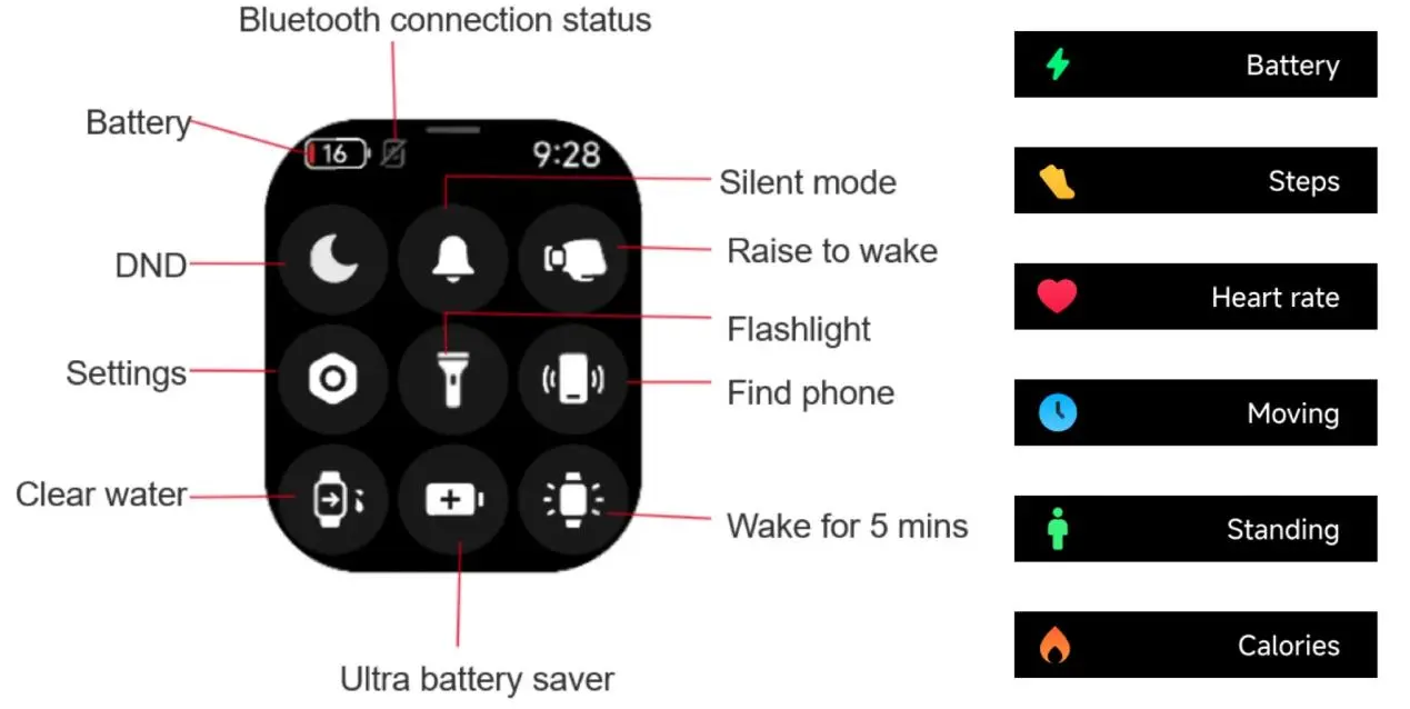 спортивные режимы Redmi Watch